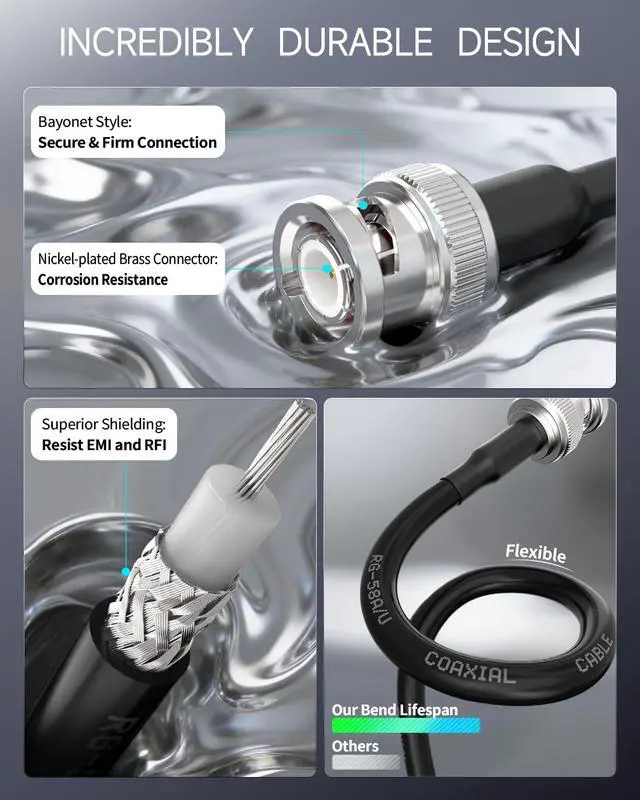 Alt view image 2 of 6 - BNC Cable 25ft RG58 BNC Male to Male Connectors 50 Ohm Coax Cable | Low Loss BNC Extension Coaxial Cable for Antennas, RF Radios, Modems, Oscilloscopes, Spectrum, etc