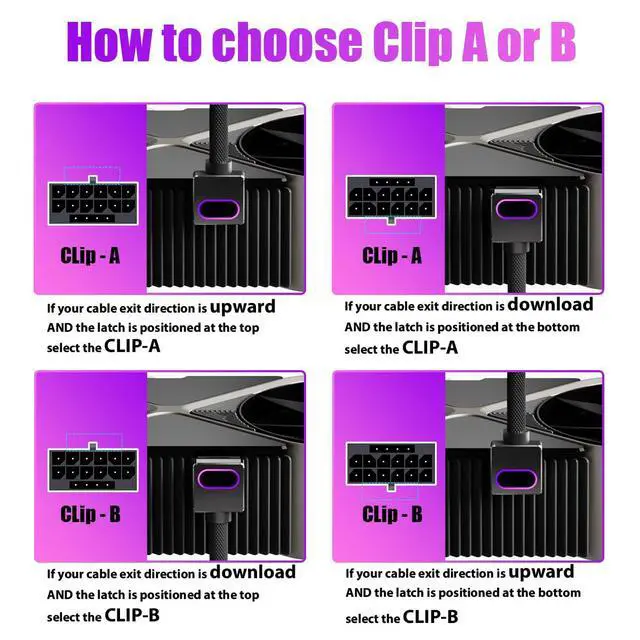 Alt view image 2 of 6 - 12+4Pin(16-pin) 12VHPWR GPU Modular CableDirect Connection Cable for NVIDIA GeForce RTX 40/5070/5080 Series Graphics Cards,18AWG 90°Right-Angle Design,Not an Extension Cable(Black, Clip A-50CM)
