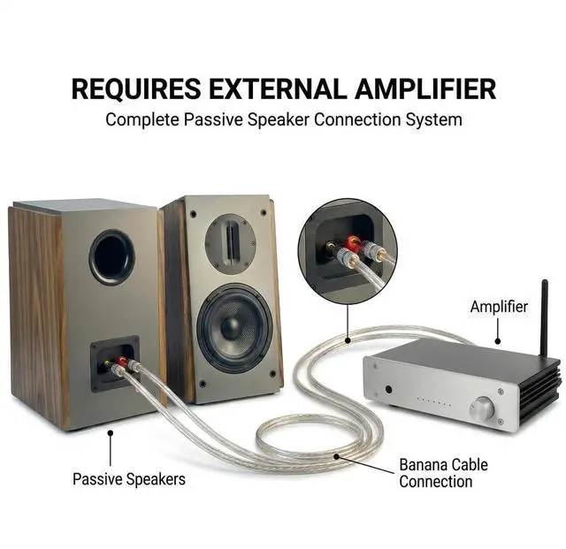 Alt view image 4 of 6 - Passive Bookshelf Speakers, 2-Way Passive Speakers, 5.25" Woofer & 4" Ribbon Tweeter, 60Hz Bass for Home/Office/Theater Pair (Needs Amplifier or Receiver to Operate)