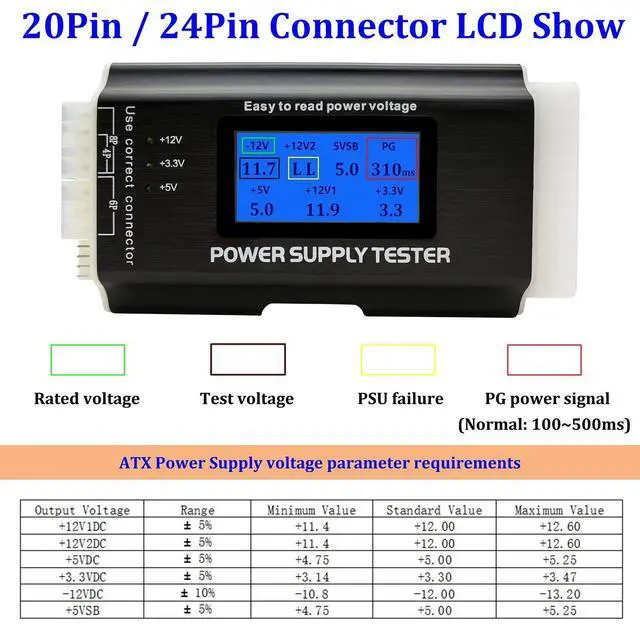 Alt view image 6 of 6 - Computer PC Power Supply Tester | 1.8'' LCD Screen, Aluminum Alloy Enclosure, ATX/ITX/IDE/HDD/SATA/BYI Connectors Power Supply Tester