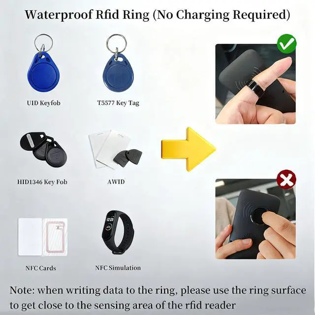 Alt view image 5 of 6 - RFID Rewritable Ring RFID Dual Frequency Ring Black US#6 | RFID Ring, 13.56MHz CUID&125KHz T5577 Access Key Cards in One Ring, Ceramic Smart Finger Ring Wear for Men or Women