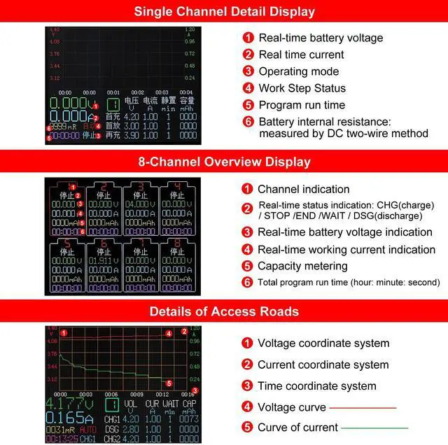 Alt view image 6 of 6 - 8 Channel 18650 Battery Capacity Tester, Automatic Charge Discharge Module with Internal Resistance Test for Flat Top Batteries, Type-C Powered Lithium Battery Analyzer