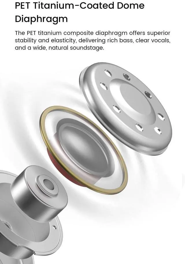 Alt view image 3 of 6 - Bunny Wired Gaming Earphones, HiFi IEM Earbuds with Mic-3.5mm | Bass Boot Maze Cavity, 1DD Dual-Chamber Driver, 0.78 2pin Tangle Resistant, Lightweight, Audiophile in-Ear Earphone