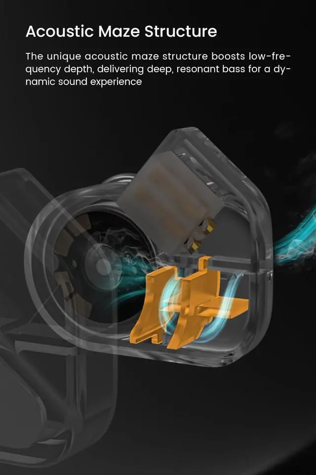 Alt view image 4 of 6 - Bunny Wired Gaming Earphones, HiFi IEM Earbuds with Mic-3.5mm | Bass Boot Maze Cavity, 1DD Dual-Chamber Driver, 0.78 2pin Tangle Resistant, Lightweight, Audiophile in-Ear Earphone