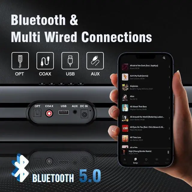 Alt view image 4 of 4 - 50W 2.0CH Sound Bar for Smart TV with Bluetooth 5.0 | Optical, coaxial, AUX, USB inputs. 3 EQ modes, adjustable bass/treble. Compact size for TV, PC, gaming, dorm