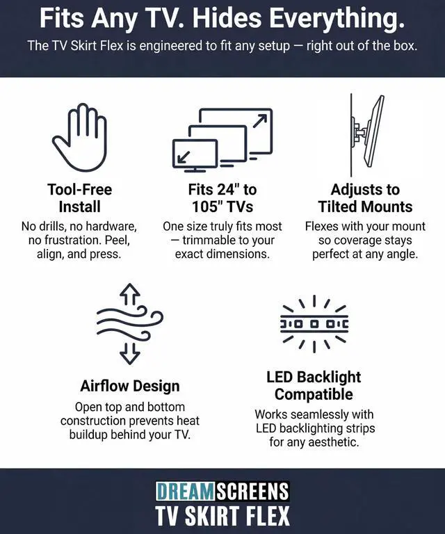 Alt view image 4 of 6 - TV Skirt | TV Side Cover, Curtains to Hide Cords & Television Mounts | Effectively conceals wires & mounts for a clean aesthetic, perfect for organizing cables on wall-mounted televisions