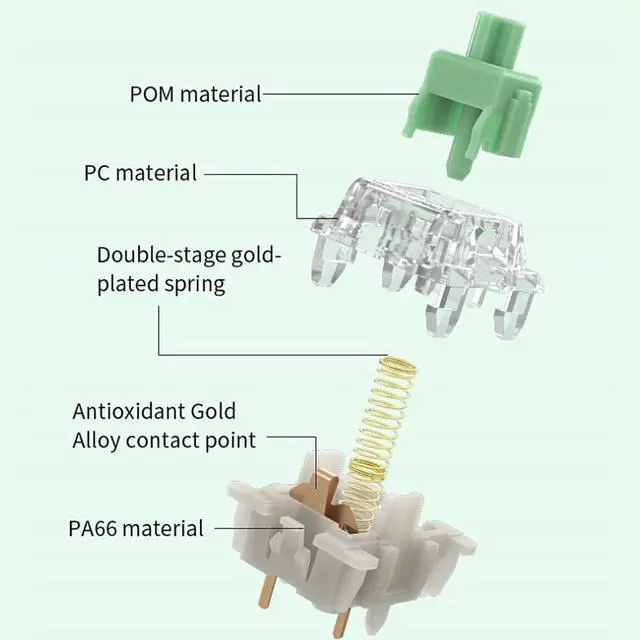 Alt view image 2 of 6 - Baby Kangaroo 2.0 Keyboard Switches(35PCS) | RGB LED,Heavy Tactile,5 Pin,Factory Pre-lubed,59gf,compatible for MX Mechanical Keyboard