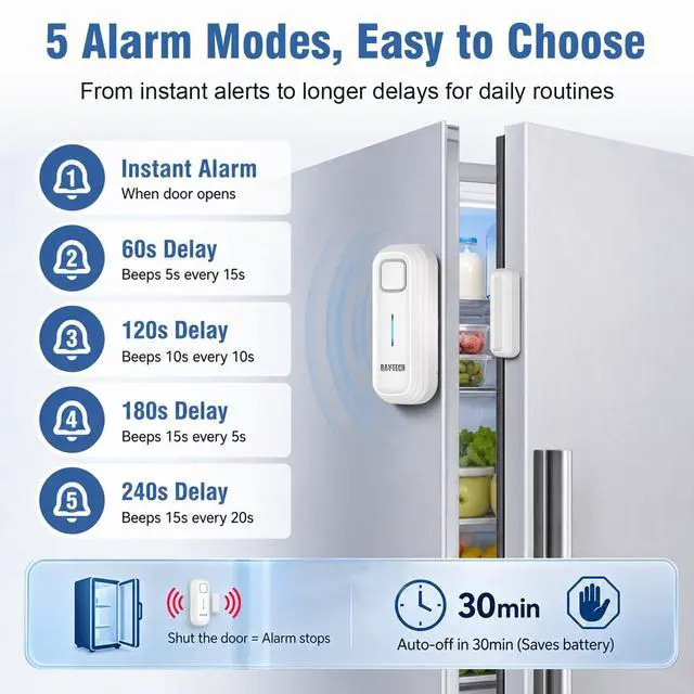 Alt view image 6 of 6 - Freezer Door Alarm When Left Open with 0-4Mins Delay, White 1PC | 0-120dB Adjustable Volume, Freezer Alarm Prevent Food Spoilage from Doors Left Open, Garage And Basement Use