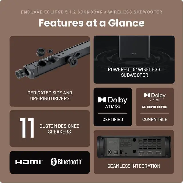 Alt view image 3 of 6 - Enclave Eclipse 5.1.2 Dolby Atmos Soundbar with 8 Wireless Subwoofer - Includes 11 Custom Drivers & 8-Inch Subwoofer for Multidimensional Spatial Sound