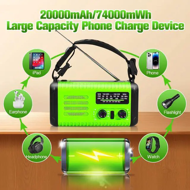 Alt view image 3 of 6 - Emergency NOAA Weather Radio AM/FM, with Portable Solar/Hand Crank/USB Charging, 20000mAh/74000mWh Rechargeable Battery and Flashlight SOS Siren Lamp for Indoor/Outdoor Emergencies
