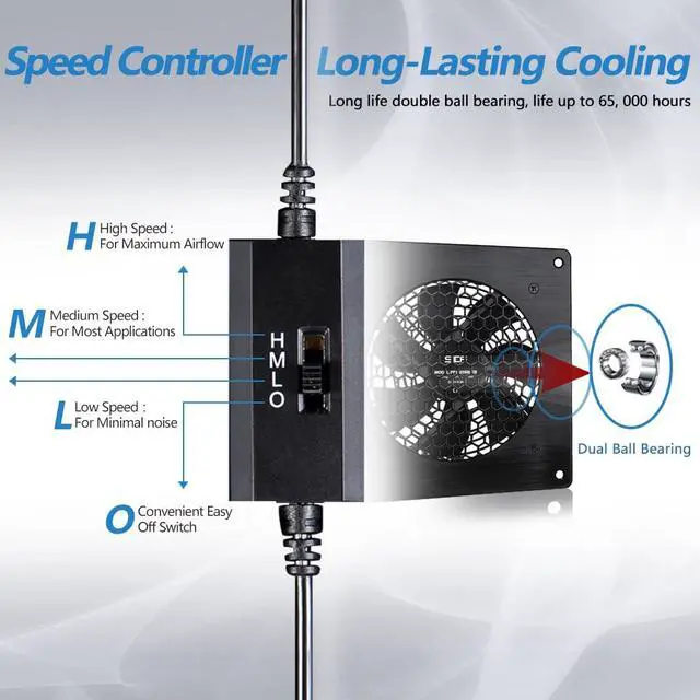 Alt view image 5 of 6 - 120mm USB Quiet Cabinets Cooling Fan System 6" with 0-60 Adjustable Thermostat Control, for Home Theater AV Cabinets,Plant House, pet Kennel