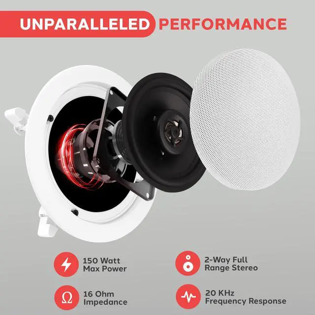 Alt view image 4 of 6 - Pair 5.25 Flush Mount in-Wall in-Ceiling 2-Way Home Speaker System Spring Loaded Quick Connections Dual Polyprone Cone Polymer Tweeter Stereo Sound 150 Watts (PDIC1651RD) White