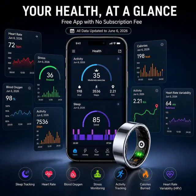 Alt view image 5 of 6 - HK01 Smart Ring for Women & Men, Sleep & Stress Tracker, Waterproof Fitness Ring for iOS & Android, No Subscription Fee (Silver, Size 9)