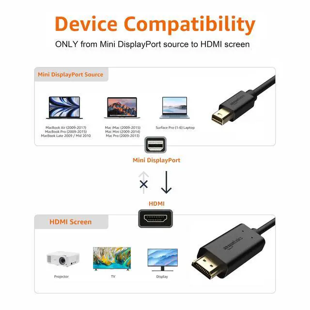 Alt view image 2 of 6 - Mini DisplayPort to HDMI Cable for MacBook Air/Pro, 1080p, Gold-Plated Plugs, 6 Foot, Black