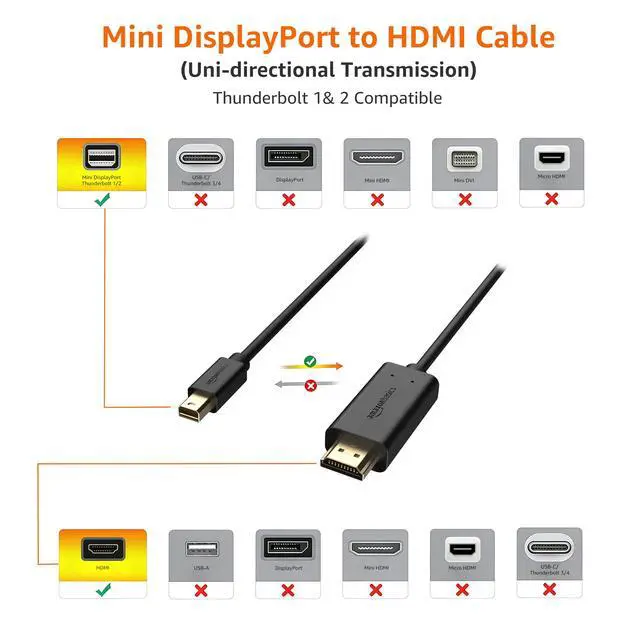 Alt view image 3 of 6 - Mini DisplayPort to HDMI Cable for MacBook Air/Pro, 1080p, Gold-Plated Plugs, 6 Foot, Black