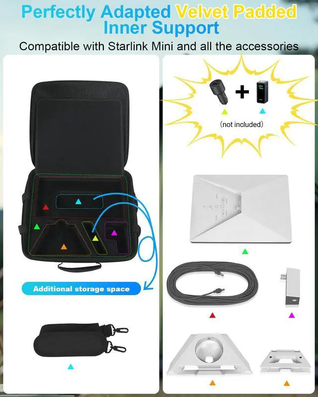 Alt view image 4 of 6 - Carrying Case for Starlink Mini - Starlink Mini Accessories Lightweight Travel Case, Splash-Resistant & Shockproof EVA Protective Cover with Shoulder Strap, Portable Hard Bag for Travel, Black
