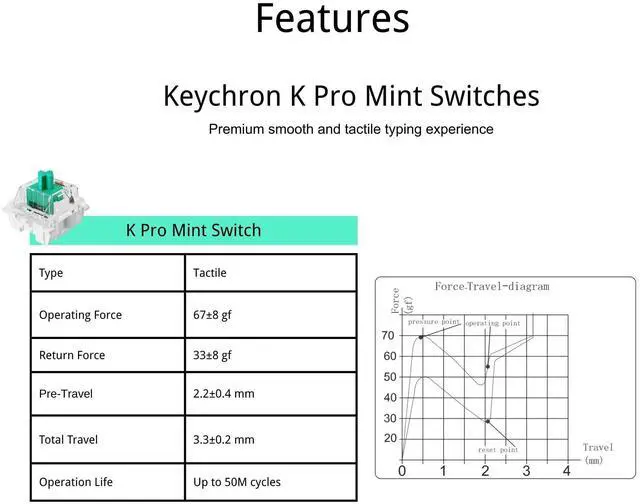 Alt view image 3 of 4 - K Pro Mint Switch 110 Pcs Factory Pre-Lubed Tactile Mechanical Keyboard Switches, 67gf Operating Force, Gentle Sound, MX 3-Pin Compatible for Office & Gaming