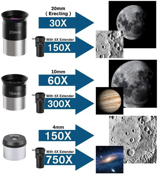 Alt view image 2 of 6 - Telescope for Kids and Adults,80mm Aperture 600mm Focal Length Beginners Astronomical Telescope for Adults high Powered (30X-750X),Refractor Astronomy telescopes Kids 6-8 8-12 Over 5 Year Old