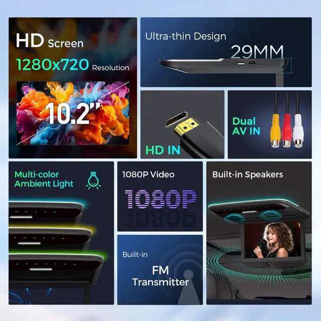 Alt view image 3 of 6 - 10.2 Inch Car Overhead Player, Supports HDMI, WiFi, Built-in Speaker | 1280*720 IPS Screen Flip Down Car Roof-Mount Monitor, Support HDMI, USB, AV Input, In-Car Entertainment