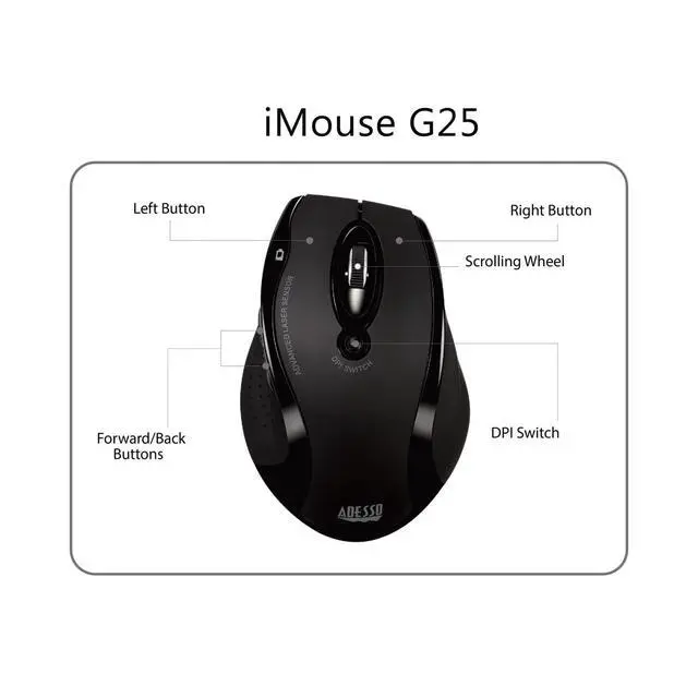 Alt view image 6 of 6 - iMouse G25 Wireless Ergonomic Mouse, Black, 3 Levels Adjustable DPI | 800 1200 1600, 2 Internet Navigation Buttons, 2.4 GHz RF, Right Hand Right Handed, Office Desktop PC Laptop