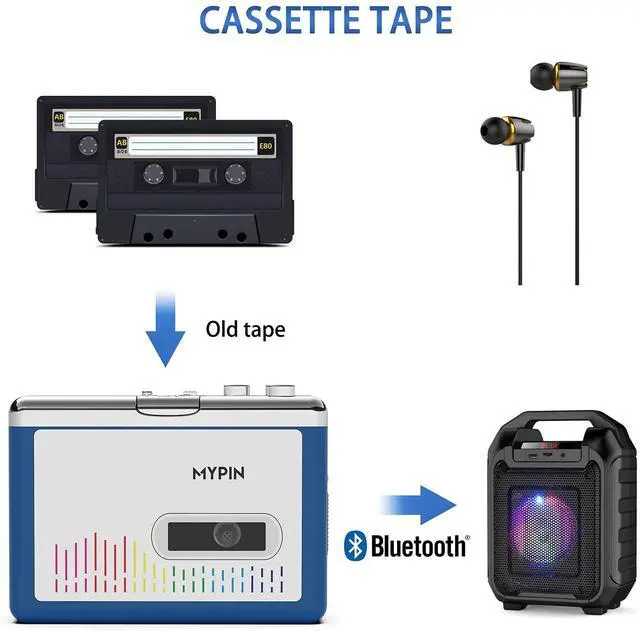 Alt view image 5 of 6 - Bluetooth Cassette Player with 3.5mm Headphone, Portable Tape Player | Bluetooth Output to Headphone/Speaker, Portable Walkman Player 2 AA Battery or USB Power Supply, Auto Reverse, Stereo Sound