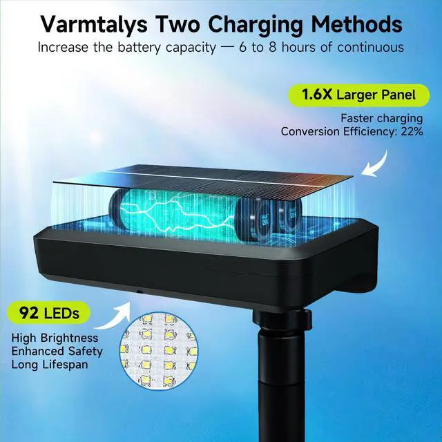 Alt view image 3 of 6 - Clip On Solar Lights for Fence, 3CCT 3Modes Motion Sensor Light with Remote Control, 600LM IP65 Waterproof, 1-Second Installation, USB & Solar Powered for Fence, Camping, Gutter (2-Pack)