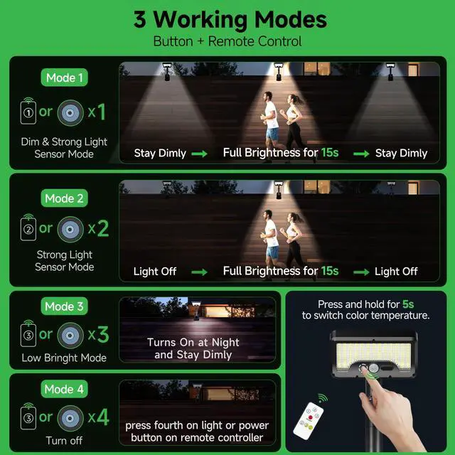 Alt view image 6 of 6 - Clip On Solar Lights for Fence, 3CCT 3Modes Motion Sensor Light with Remote Control, 600LM IP65 Waterproof, 1-Second Installation, USB & Solar Powered for Fence, Camping, Gutter (2-Pack)