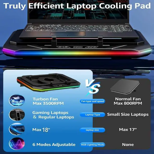 Alt view image 3 of 6 - Cooling Pad for Asus ROG Strix G18 G16 G17 G15 Scar 18 16 17 15 Gaming | Laptop, It is a Well Deserved Heat Dissipation Monster,Cooler with Powerful Turbo Fan Can Fast Cooling,6 RGB Light Mode