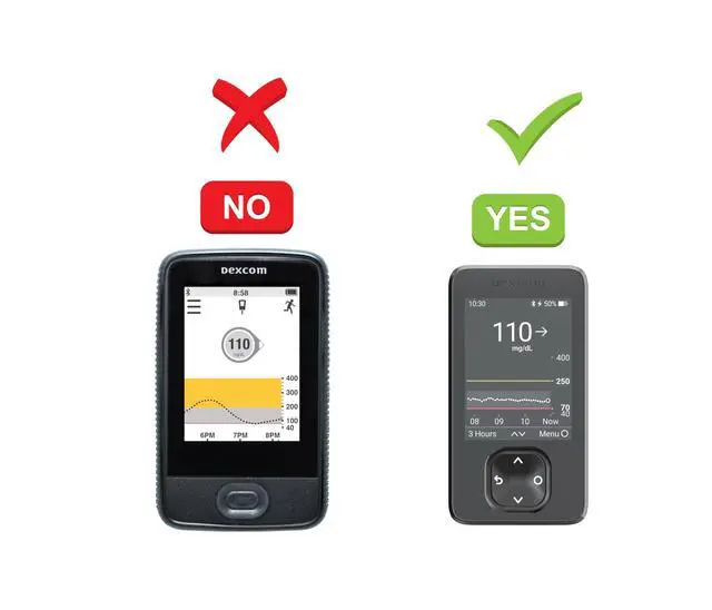 Alt view image 4 of 4 - Dexcom G7 / G6 Receiver Fitted Leather Case W/Screen Protector & Lanyard (Blue)