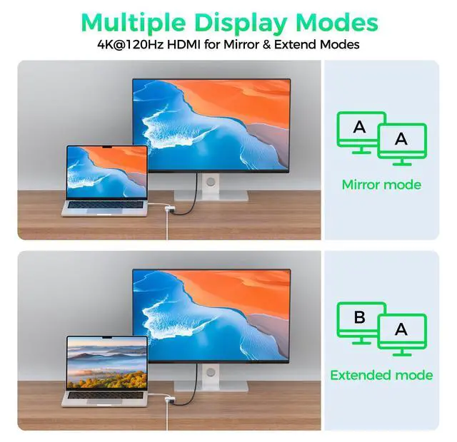 Alt view image 6 of 6 - USB C to HDMI 4K@120Hz TV Adapter with 100W PD Fast Charging for iPhone 17 | Type-C Digital AV Display Hub, Travel-Friendly, Plug & Play, iPhone 17 16 15, iPad, Steam Deck, Switch 2, More USB-C Device