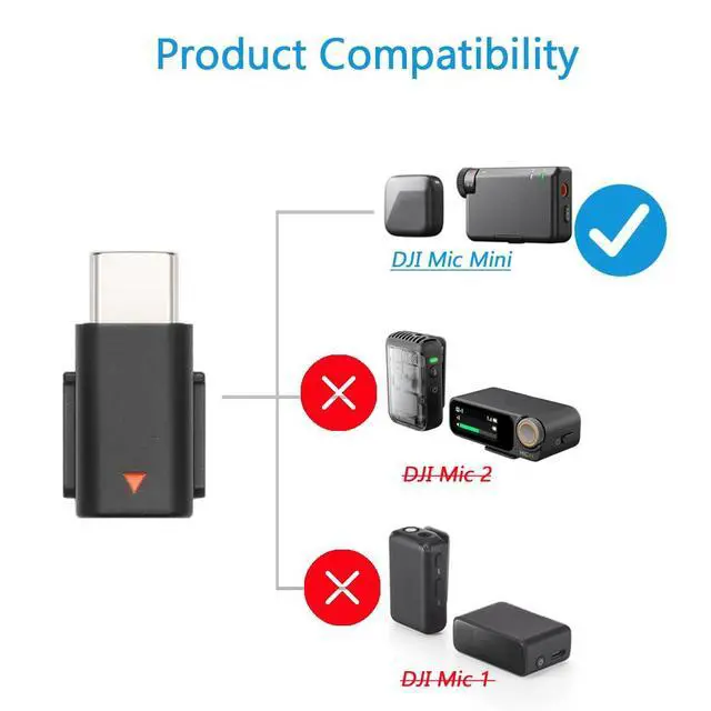 Alt view image 2 of 6 - Original OEM USB-C Adapter for DJI Mic Mini and Mic Mini 2S Receivers