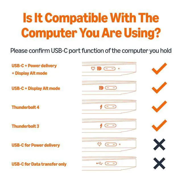 Alt view image 5 of 6 - Aluminum Uni-Directional USB-C (Source) to DisplayPort (Display) Cable - 3-Foot