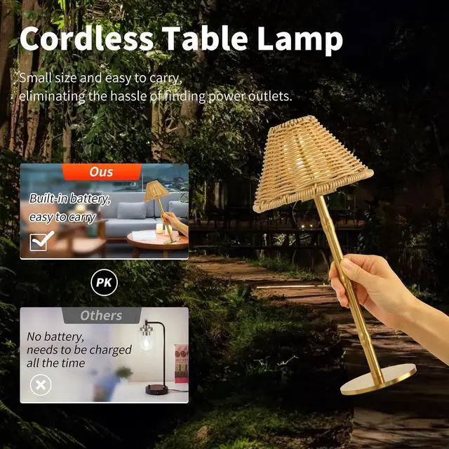 Alt view image 4 of 6 - Mr.White Rechargeable Cordless Table Lamp with Wicker Shade, 5200mAh Battery Operated Portable Table Light with Touch Control, for Patio Restaurant Kitchen Dinner (Gold)