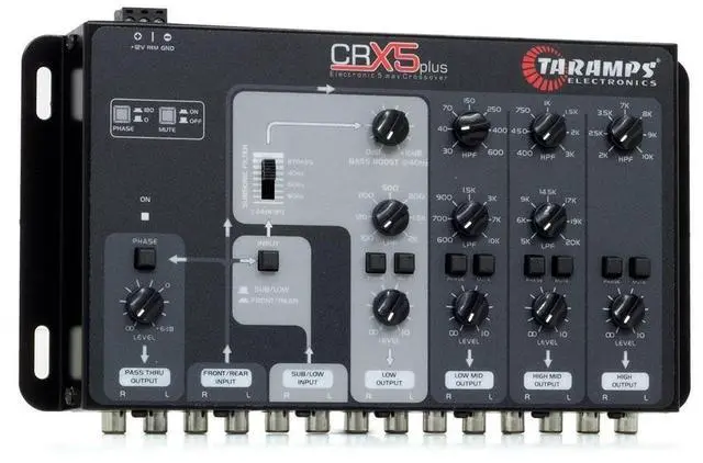 Main image of Five-Way Electronic Car Audio Crossover System,Black,CRX5
