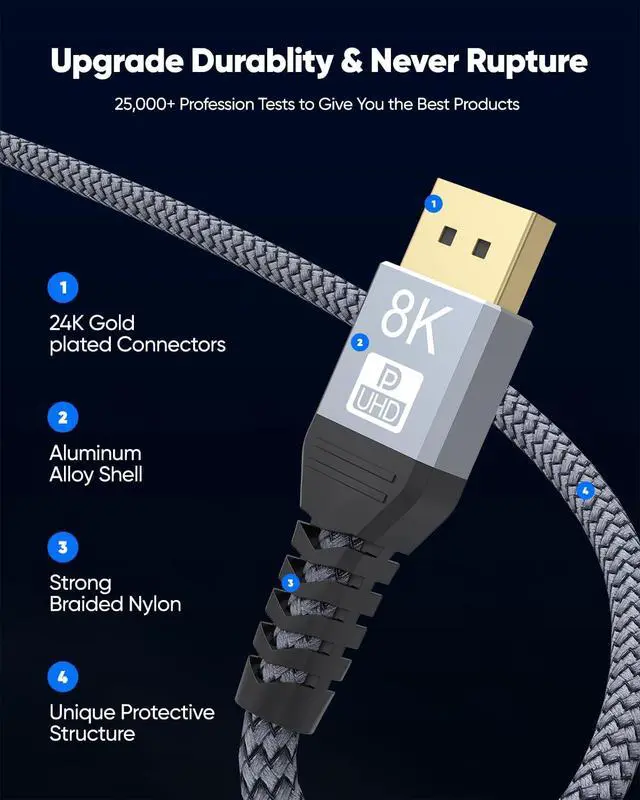 Alt view image 5 of 6 - 8K DisplayPort Cable 12FT, Display Port 1.4 Cable 12 Feet DP to DP Cord (8K@60Hz, 4K@144Hz, 2K@240Hz, 32.4Gbps, Dynamic HDR, HDCP2.2, 3D) for Gaming Monitor, Graphics Card, PC, Laptop