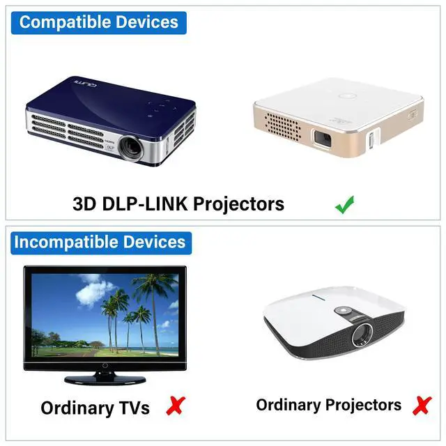 Alt view image 6 of 6 - 3D Glasses, Active Shutter Rechargeable Eyewear for 3D DLP-Link Projectors Cocar Toumei - Pack of 2