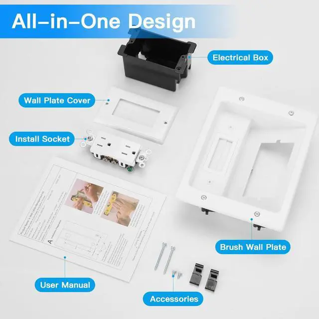 Alt view image 2 of 6 - Wall Cable Concealer Kit, White | Features in-wall Cable Management Kit for TV; Integrated Solution for Orderly Management of Cables in the Living Room