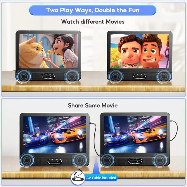 Alt view image 4 of 6 - 12" Car DVD Player Dual Screen Support Wireless Screen Mirroring | IPS Screen, HDMI Input for Games, AV in/Out and Resume Playback Memory,Dual Power Supply, Supports AirPlay and Miracast