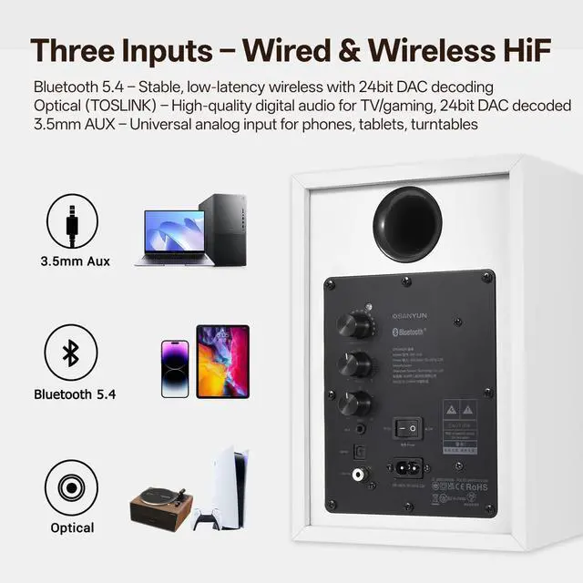 Alt view image 6 of 6 - SW205 2.0 Bookshelf Speakers, Room-Filling Expanded Stage, Dual-DSP | Built-in 24bit DAC, Bluetooth 5.4/Optical/AUX, 80W 4" Glass Fiber Woofer & Silk Dome Tweeter, Wireless RF Remote (Pair,White)