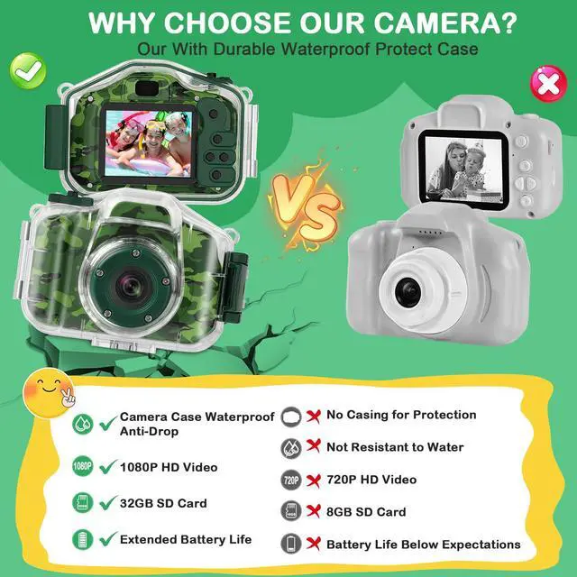 Alt view image 6 of 6 - Kids Waterproof Camera, Underwater HD Digital Camcorder, Green | Mini Action Toys, Christmas Birthday Gifts for Toddler Boys Girls 3-12, Ideal for Summer Beach Pool Camp Travel, 32GB card
