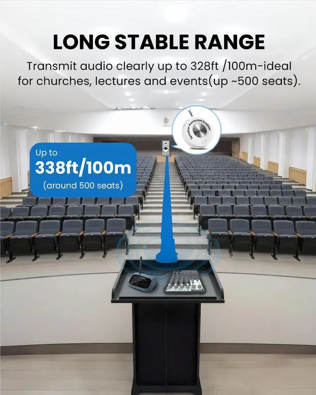 Alt view image 6 of 6 - AuraLink - Auracast & Classic Bluetooth Receiver | for Powered Speakers & Audio System, 328ft Long Range, 20H Portable or Plug-in Use, One-to-Many Multiple Broadcast Listening