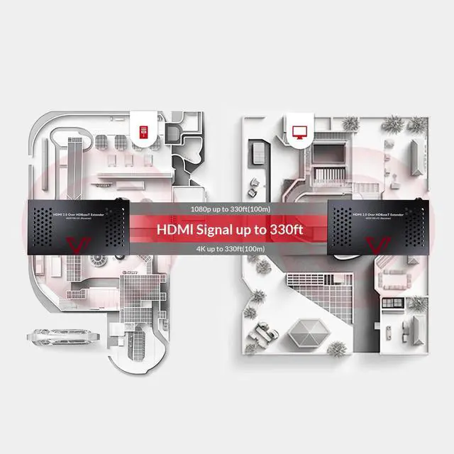 Alt view image 6 of 6 - AV Access HDBaseT HDMI Extender 4K@60Hz 4:4:4 HDR (Dolby Vision), 100m/330ft Long Distance, PoC, IR, RS232 for TV to Another Room, Conference Room(4KEX100-H2) | HDMI Over Cat6a/7, Bi-Directional PoC,