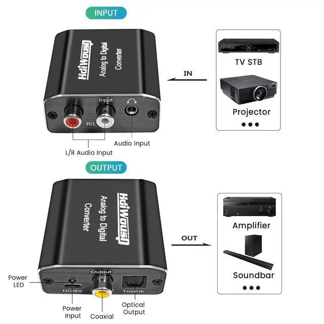 Alt view image 3 of 6 - Analog to Digital Audio Converter, RCA R/L or 3.5mm Jack AUX to Digital Coaxial Toslink Optical SPDIF Audio Adapter for PS4 Xbox HDTV DVD Headphone (Aluminum)