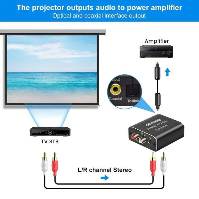 Alt view image 4 of 6 - Analog to Digital Audio Converter, RCA R/L or 3.5mm Jack AUX to Digital Coaxial Toslink Optical SPDIF Audio Adapter for PS4 Xbox HDTV DVD Headphone (Aluminum)