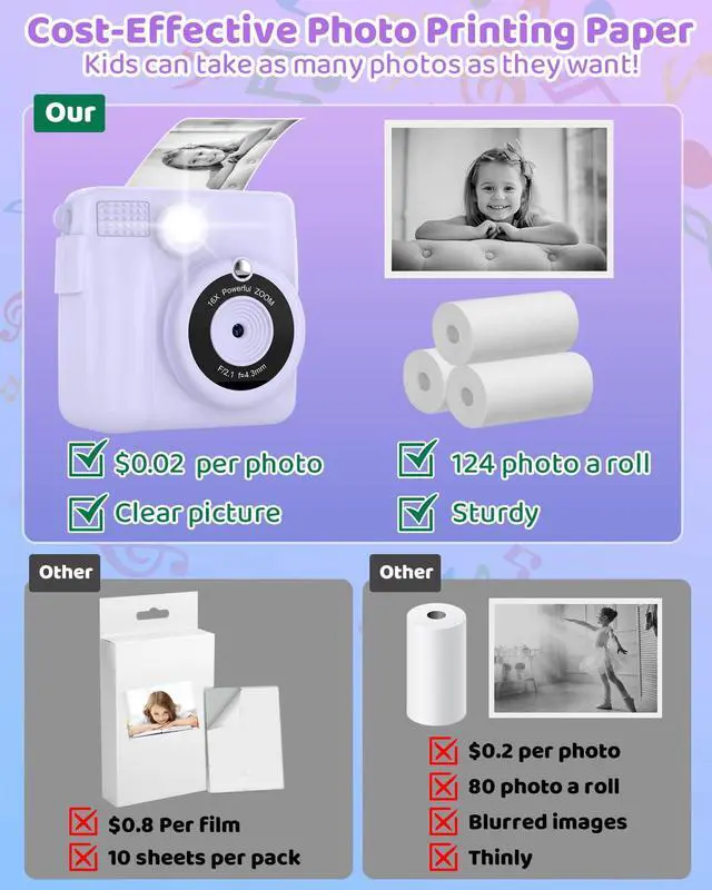Alt view image 6 of 6 - Instant Print Camera for Kids with 3 Rolls of Printer Paper, 1080P Toddler Digital Camera Toys for Age 3-12 with 32GB SD Card, Christmas & Birthday Gifts for 3 4 5 6 7 8 Year Old Girls & Boys (Purple)