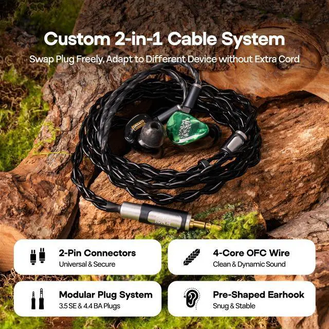 Alt view image 6 of 6 - Punch Audio Portazo 1DD + 2 Planar Driver IEM in Ear Monitor, 2Pin | HiFi Wired Gaming Earbuds, with Basshead Studio Monitoring, Detachable 3.5/4.4mm Cable for Musicians Audiophiles