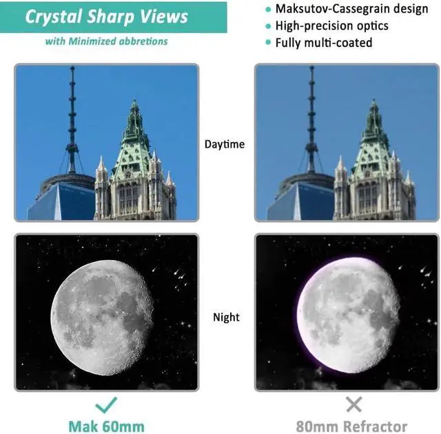 Alt view image 5 of 6 - Maksutov-Cassegrain Telescope for Adults Kids Astronomy Beginners, Mak60 Catadioptric Compound Telescope 750x60mm, Compact Portable Travel Telescope, with Tabletop Tripod Phone Adapter
