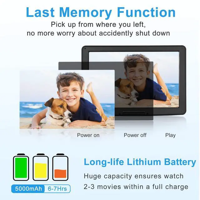 Alt view image 4 of 6 - 17.9" Portable DVD Player with 15.6" Large HD Screen, Black | High Volume Speakers, 6 Hours Battery DVD Player Portable, Support USB/SD Card/Sync TV, Region Free