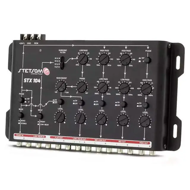 Alt view image 4 of 6 - STX 104 Digital Audio Crossover with 5 Channels