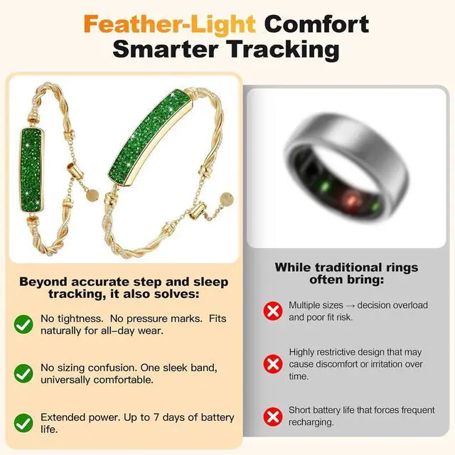 Alt view image 5 of 6 - 2-in-1 Crystal-Inlaid Smart Bracelet for Women, Jewelry Fitness Tracker with Heart Rate, Sleep & Cycle Tracking, IP68 Waterproof, Interchangeable Bands, Compatible with iOS & Android